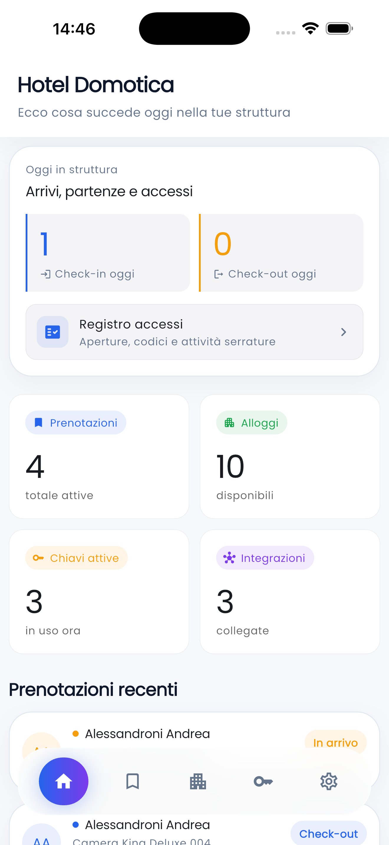 Dettaglio prenotazione